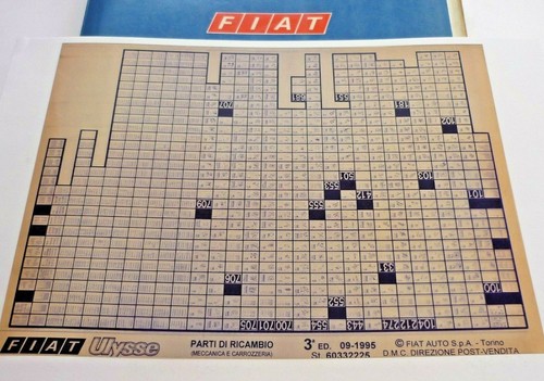 Fiat ulysse edition 09 1995 - 3., 09-1995