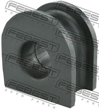 New Stabiliser Mounting for