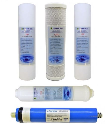 Stage reverse osmosis water - stage,