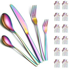 Rust Resistant Titanium Plated