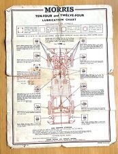 ORIGINAL 1936 Morris Ten-Four & Twelve-Four lubrication chart poster 57x43cm