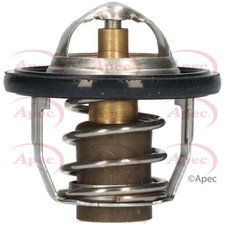 Coolant Thermostat For Nissan