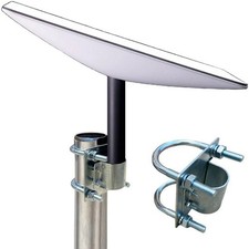 Pole Mount Adapter Fixing