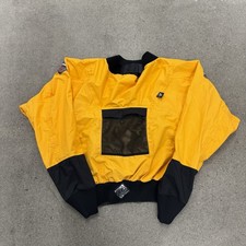 Palm Equipment Performance