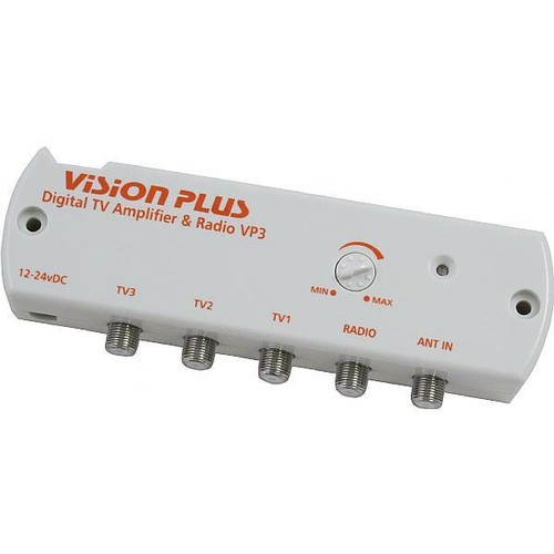 Vision plus digital - plus,