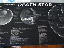 NON-SLIP MOUSE MAT STAR WARS DEATH STAR DRAWING TABLE MAT