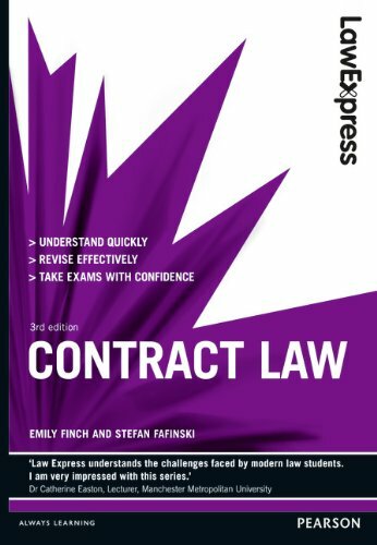 Law express contract - law,