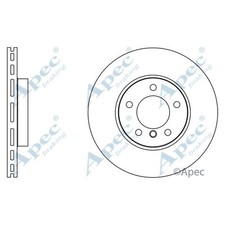 2x Brake Discs Vented For BMW