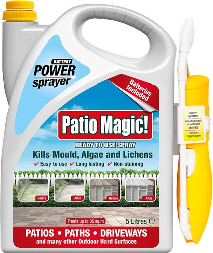 Patio magic battery - magic!, power