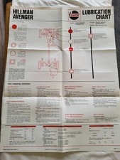 VINTAGE HILLMAN AVENGER