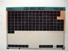 Genuine HONDA CB650 SCC CB650