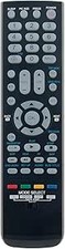 CT-90347 Replacemed Remote for