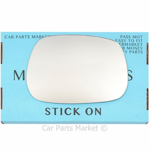 Right driver side - right,