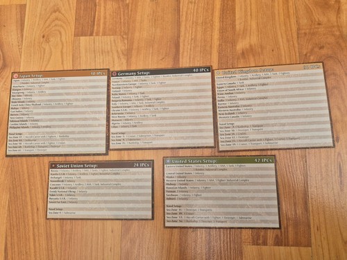 Avalon hill axis allies 1942 - hill, &