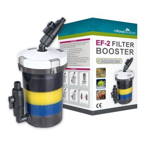 External aquarium fish tank - aquarium,