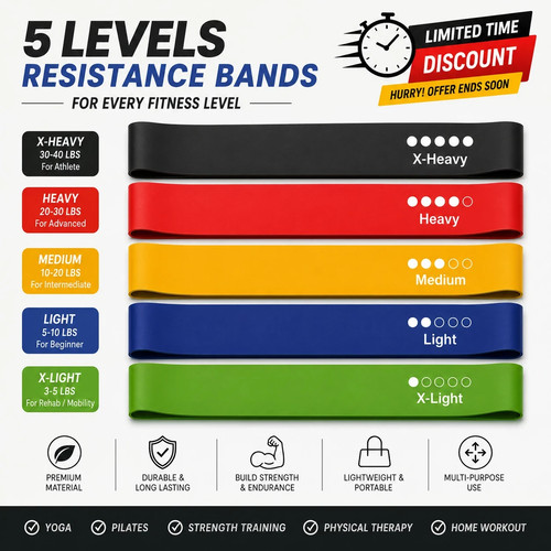 Resistance loop bands set - resistance,