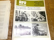 AFV/Weapon - Profile