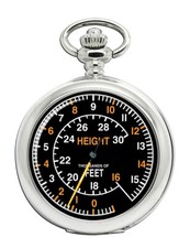 Spitfire Altimeter Design