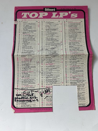 The byrds signed - signed, gene