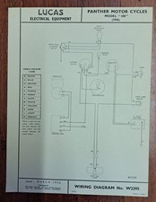 Original LUCAS Wiring Diagram Panther 100 1956.