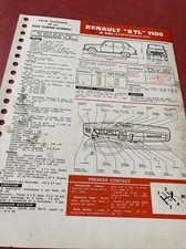 Automobile Technical Sheet