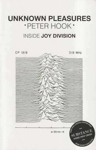 Unknown pleasures inside joy - inside,