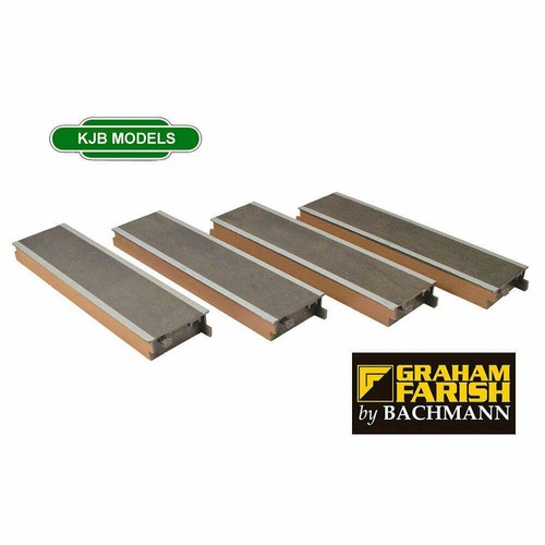 Gauge straight platforms 4 - n, (4