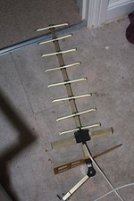 Indoor aerial for loft / attic