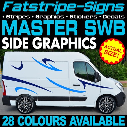 Fit renault master - to,
