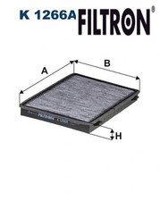 FILTER INTERIOR AIR FITS