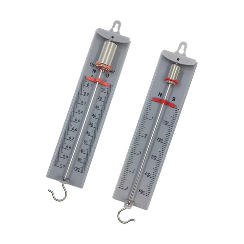 Newton meter force - force,