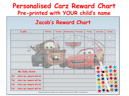 Personalised good behaviour - personalised,
