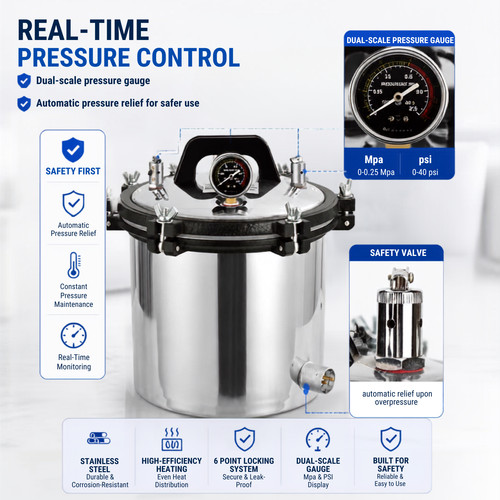 18l electric gas steam - 18l,