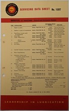 Original Bristol 22 Tractor