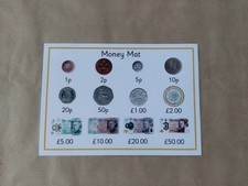 Money Mat/Poster, A4