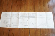 1969 Willesden London Midland