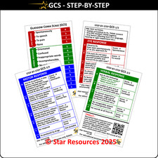 GCS LOC Assessment