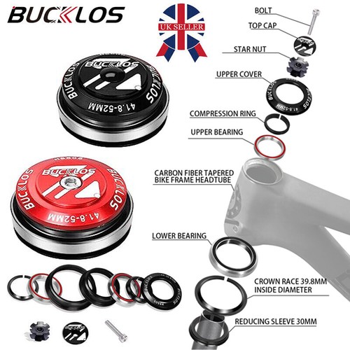 Sealed bearings headset - sealed,