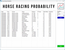 Betting Software Horse Racing