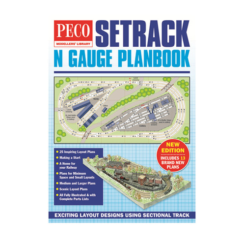 Peco setrack planbook - peco, in-1