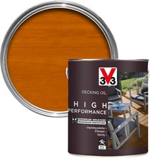 V33 High Performance 2.5Ltr