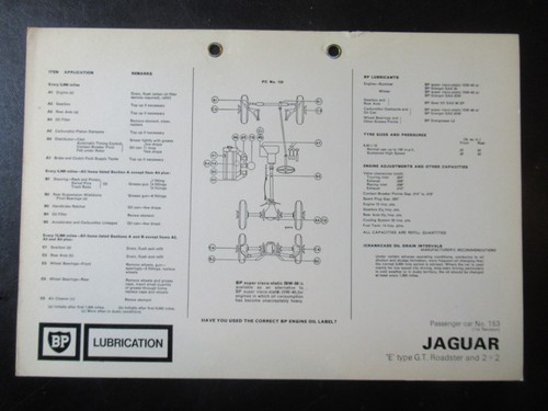 Jaguar type roadster bp - roadster,