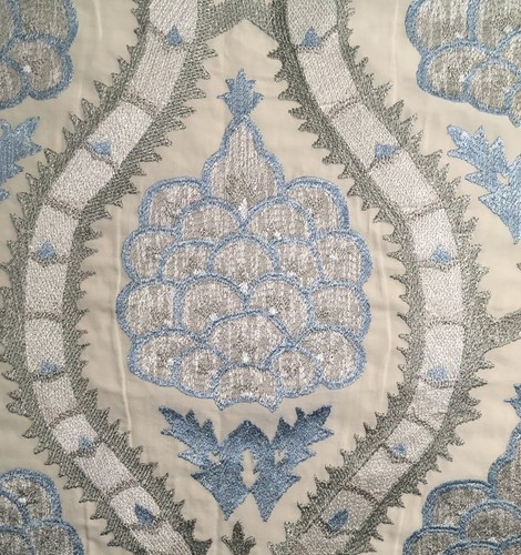 Meters zoffany anar - 1.1,