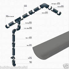 Mini Small Guttering and Fitting Grey for shed,porches,conservatories etc