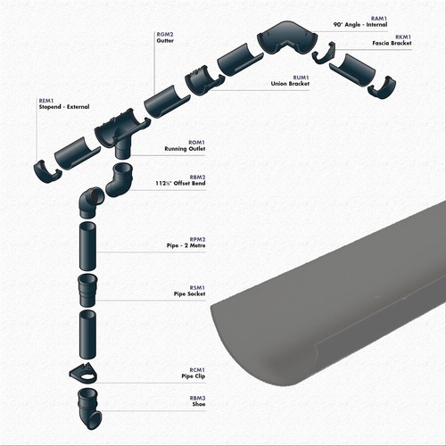 Mini small guttering - mini,