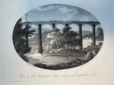 Pontcysyllte Aqueduct
