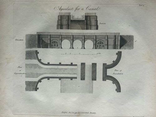 1795 aqueduct for canal - 1795,