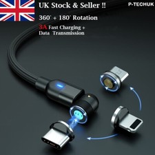 New Magnetic Data Fast