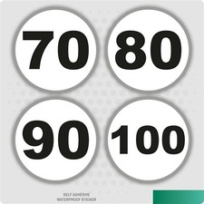 French Speed Limits 70, 80