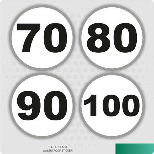 French speed limits - french,